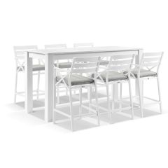 "Montego Bay" Hamptons Style Outdoor White Aluminium Bar Setting 2m Table + 6 x Bar Stools, Olefin Grey Cushions (RRP $3999)